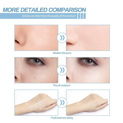 Primer FIT ME - Micolor
